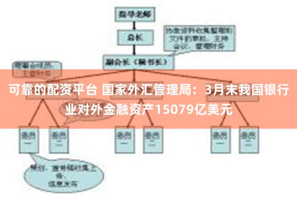 可靠的配资平台 国家外汇管理局：3月末我国银行业对外金融资产15079亿美元