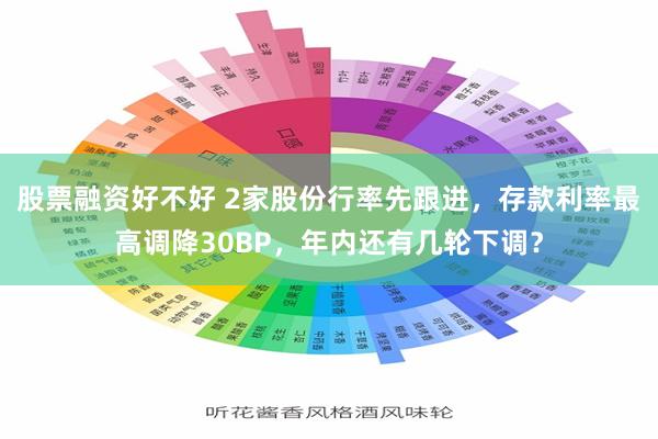 股票融资好不好 2家股份行率先跟进，存款利率最高调降30BP，年内还有几轮下调？