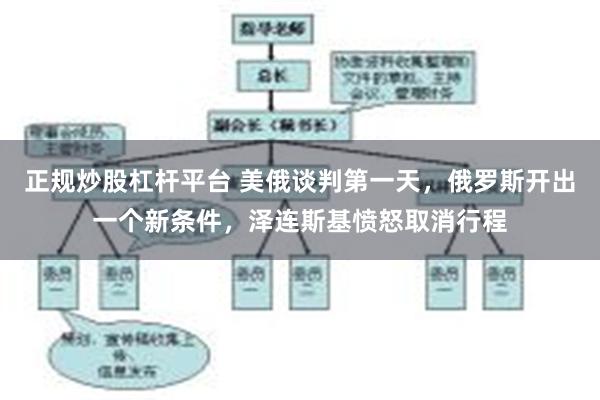 正规炒股杠杆平台 美俄谈判第一天，俄罗斯开出一个新条件，泽连斯基愤怒取消行程